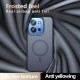Θήκη Redmi 15C Max Matte Magnetic Series συμβατό με MagSafe φορτιστή, Πλάτη αντικραδασμική από Premium TPU Μπλε 