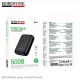 Borofone BJ81 Power Bank 5000mAh 18.5W με Θύρα USB-A Μαύρο