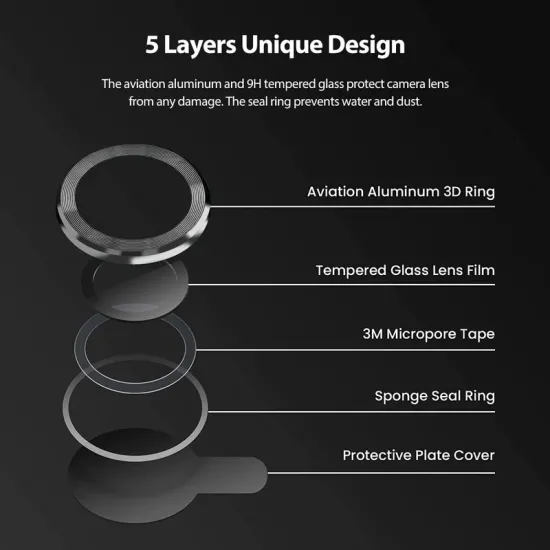 Προστασία Κάμερας Tempered Glass Μαύρο για το Redmi Note 14 Προστασία Κάμερας Tempered Glass Μαύρο για το Redmi Note 14