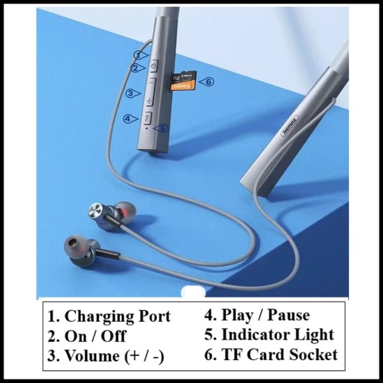 Remax RB-S1 In-ear Bluetooth Handsfree Ακουστικά Μαύρα