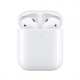 Hoco EW41 Bluetooth Handsfree Ακουστικά Με Θήκη Φόρτισης Λευκά Hoco EW41 Bluetooth Handsfree Ακουστικά Με Θήκη Φόρτισης Λευκά
