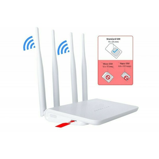 Andowl Q-A211 Ασύρματο 3G Mobile Router Wi‑Fi 4 με 3 Θύρες Ethernet 34841471 Andowl Q-A211 Ασύρματο 3G Mobile Router Wi‑Fi 4 με 3 Θύρες Ethernet 34841471