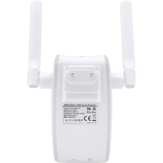 Ασύρματο WiFi Router/Repeater 300Mbps Andowl Q-A225 – Λευκό